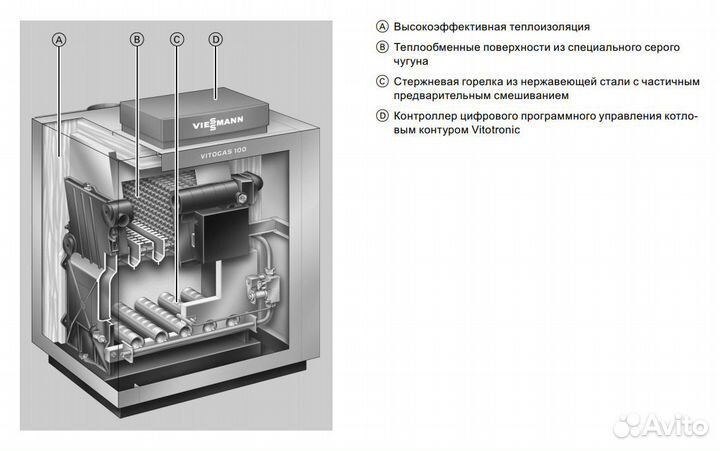 Газовый котел Viessmann Vitogas