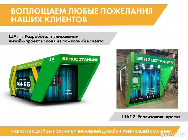 АЗС самообслуживания