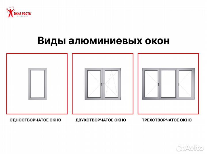 Алюминиевые окна