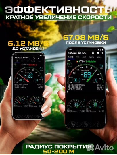 Усилитель сотовой связи репитер GSM,3G,4G, melwill
