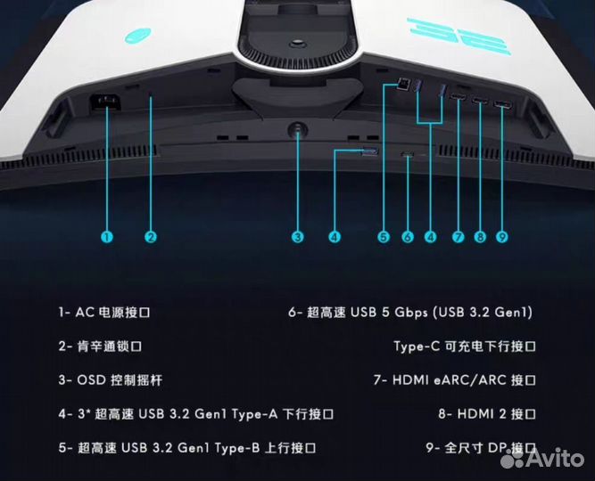 Монитор Alienware AW3225QF oled 4k 31.5