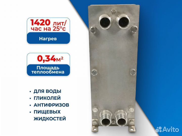 Теплообменники для Молока