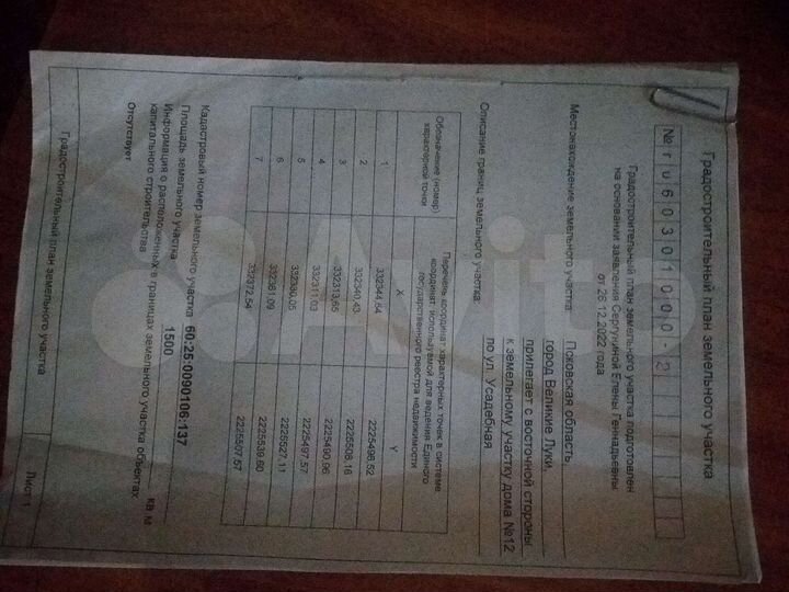 Участок 15 сот. (ИЖС)