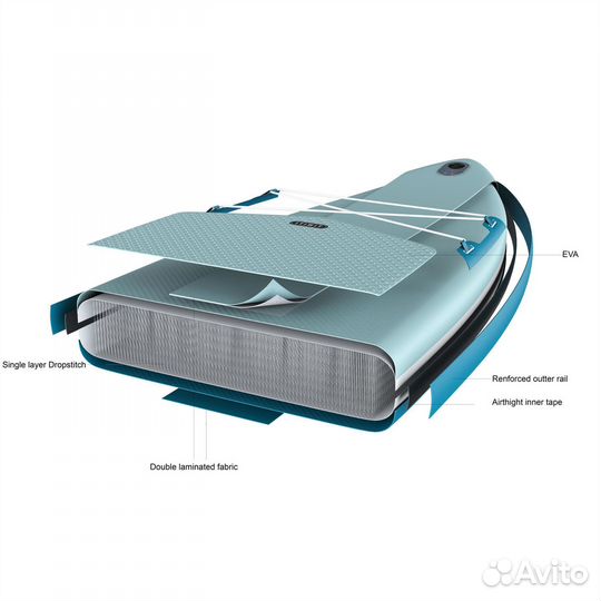 SUP-board itiwit X100 11'