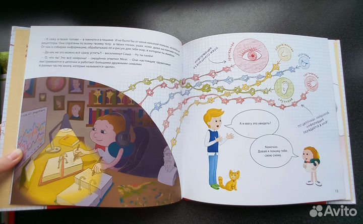 Книги о детях