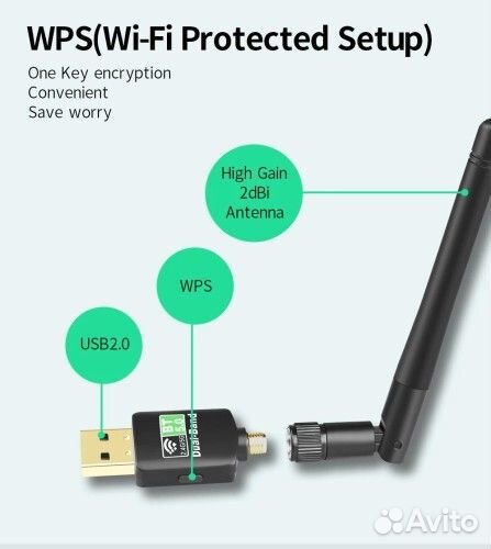 Wifi bluetooth адаптер