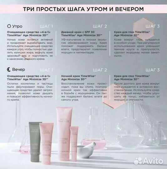 Система Temewise Mary kay, Мери кей