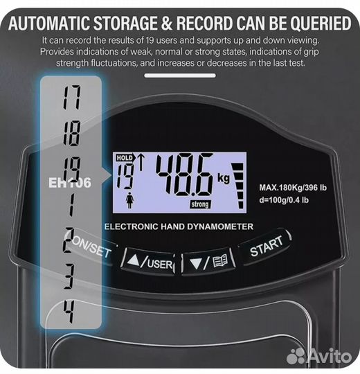 Кистевой Динамометр