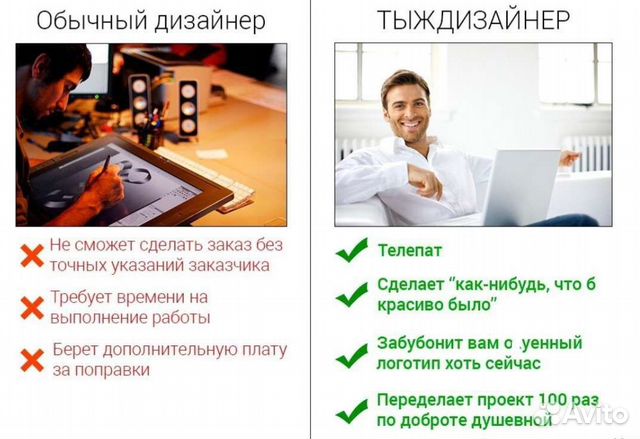Что я знаю про проект на подростка - Услуги и сервисы в Москве Поиск специалистов Услуги на Авито