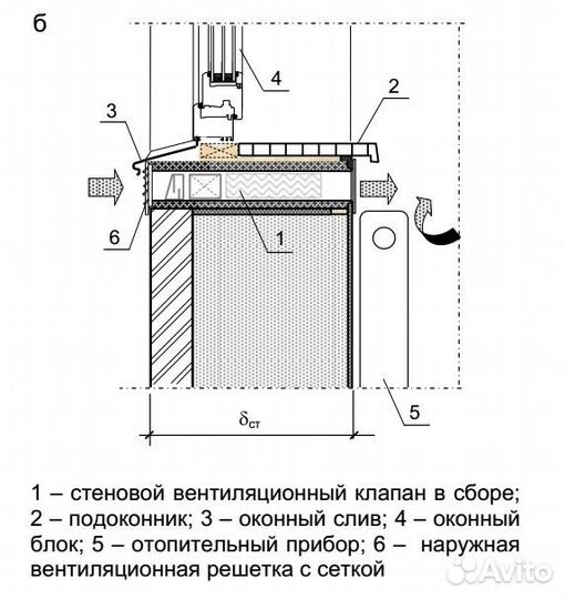 Приточный вентиляционный клапан свк В-75