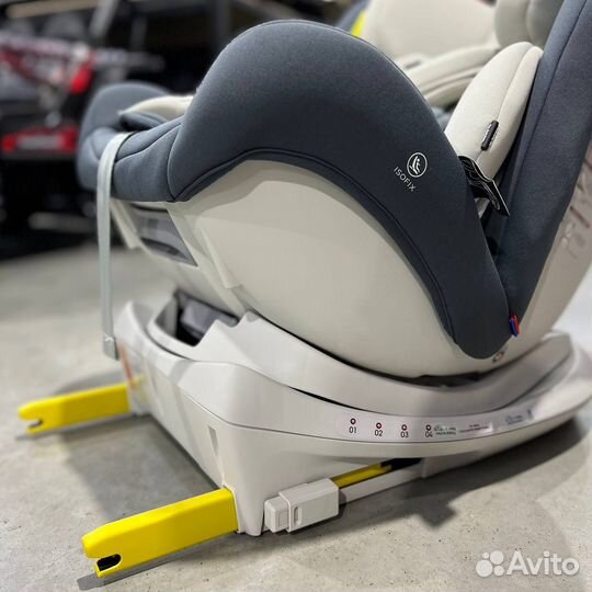 Автокресло