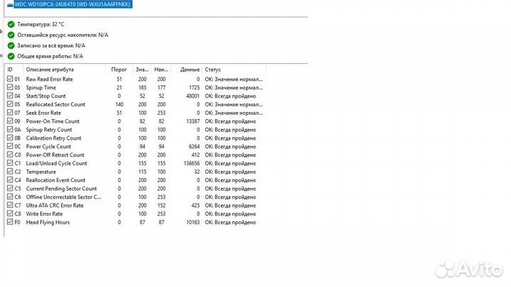 Жесткий диск 1 тб 2.5