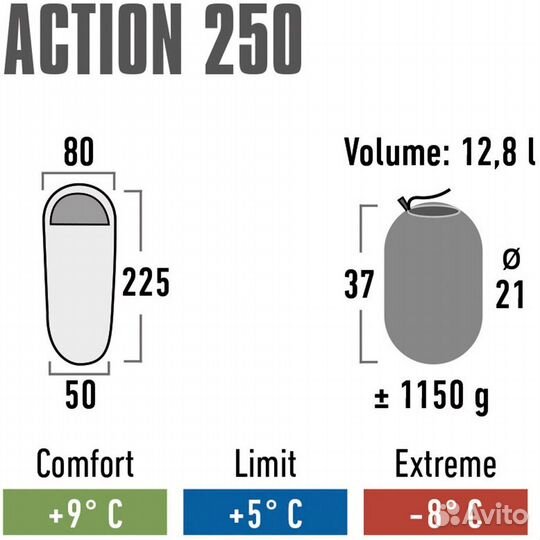 Спальный мешок High Peak Action 250 (кокон)