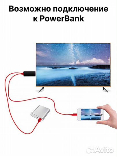 Адаптер-переходник Lightning to hdtv для iPhone