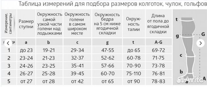 Компрессионные чулки 1 класс B.Well