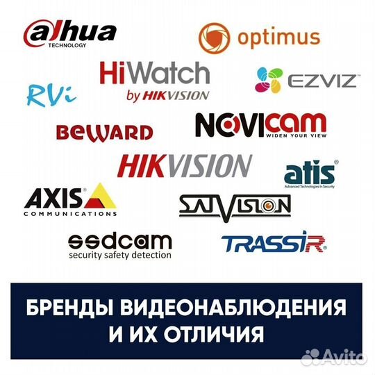 Видеонаблюдение со склада