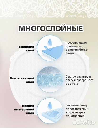 Прокладки для груди