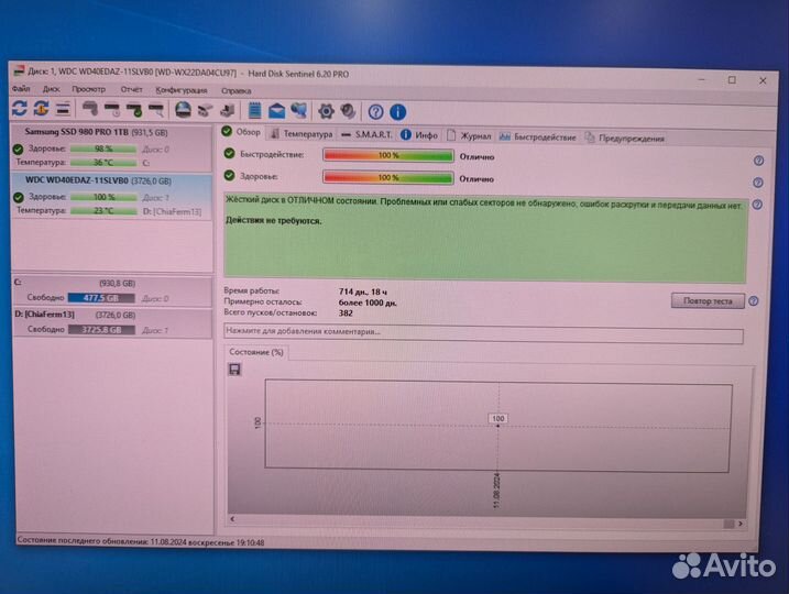 Жесткий диск HDD 3.5 WD 4Tb
