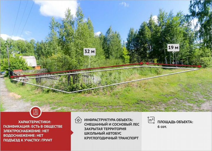 Участок 6 сот. (СНТ, ДНП)