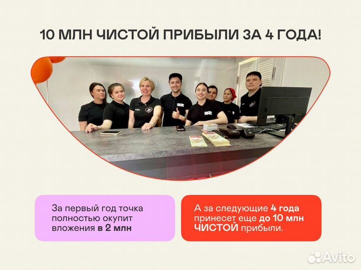 Франшиза инь янь / 1 млн в первый месяц