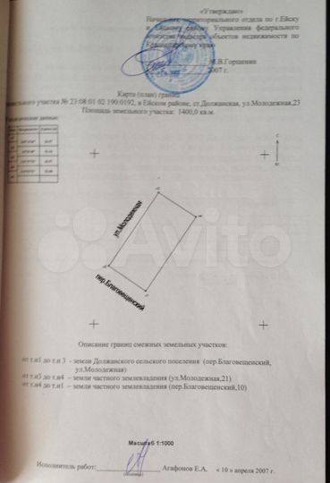 Участок 14 сот. (ИЖС)