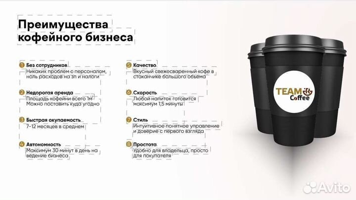 Кофейня самообслуживания teamcoffee