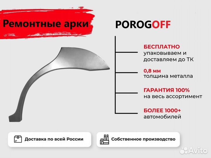 Ремкомплект порогов и арок на авто