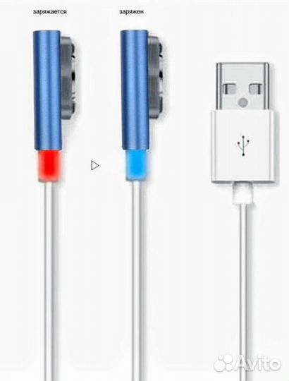 Кабель USB Orico Vention Sony
