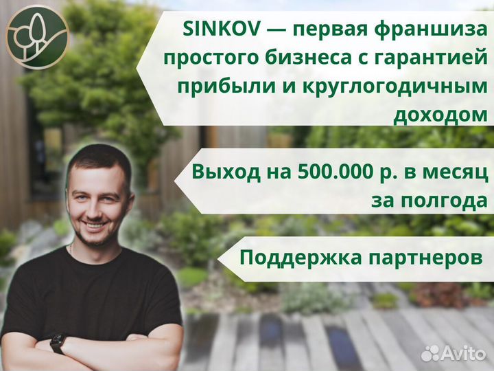 Франшиза с быстрой окупаемостью 2024