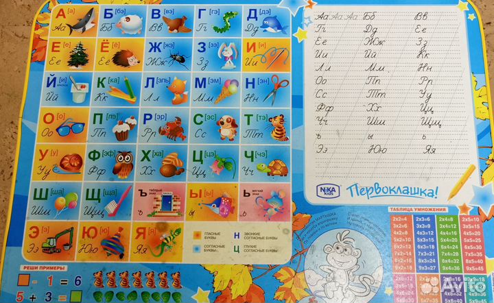 Детский стол и стул Nika