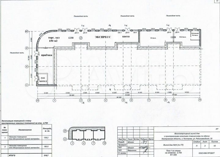 Торговая площадь, 97 м²