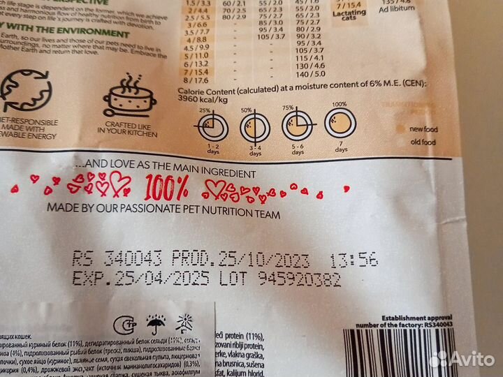 Craftia Harmona для котят. Сухой корм