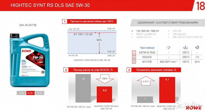 Масло моторное rowe synt RS DLS 5W-30