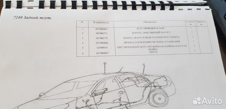 Руководство geely каталог компонентов