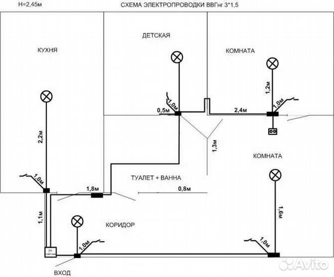 Электрик, Замена проводки
