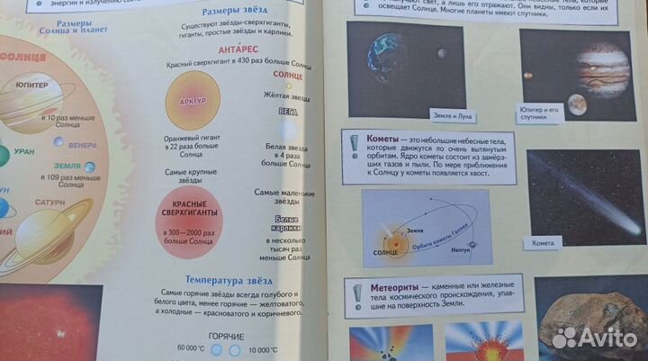 Атлас География 5 класс Дрофа