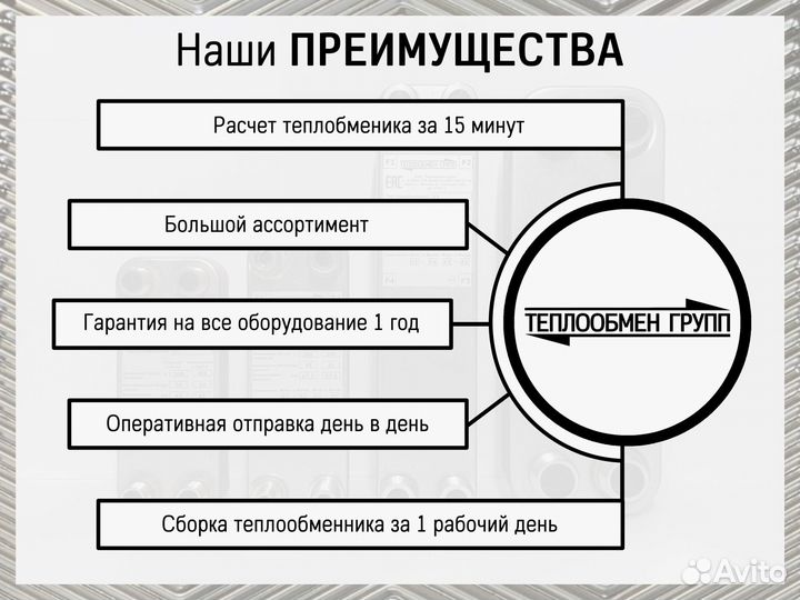Комплектующие для теплообменников Ридан, доставка