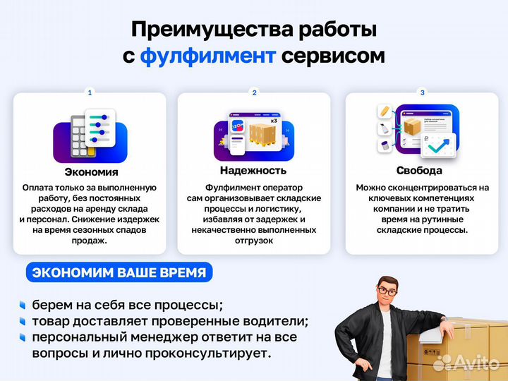 Фулфилмент для маркетплейсов