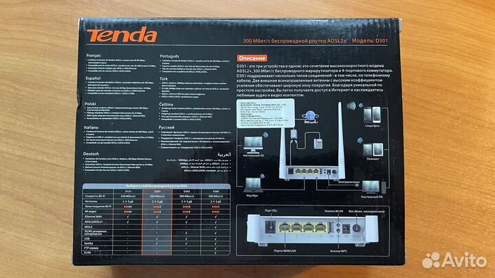 Роутер wifi Tenda D301 adsl2+ 100mbit