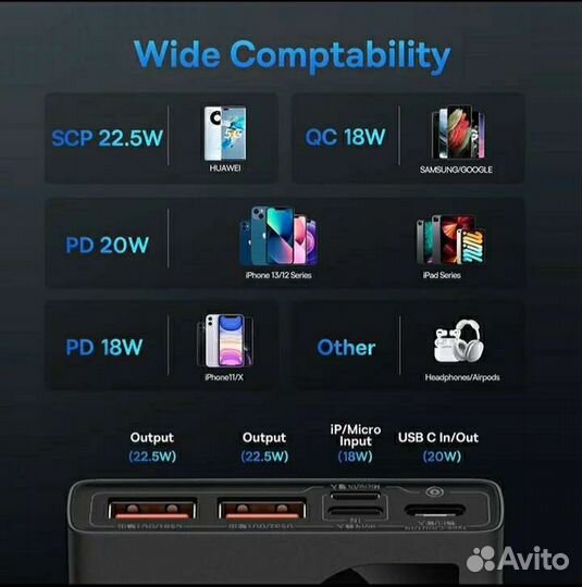 Павербанк 10000 Baseus Adaman Metal