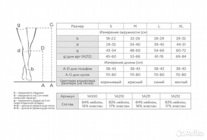 Компрессионный/противоэмболический один чулок
