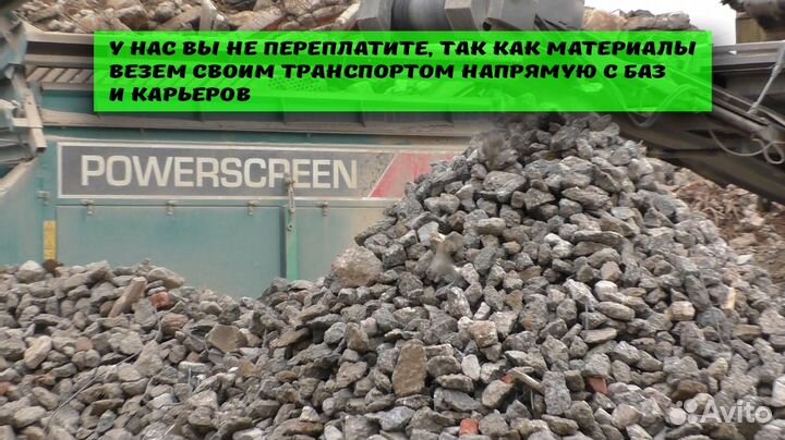 Глина / Суглинок / Супесь поселение Новофёдоровское