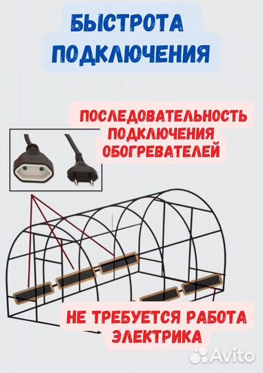 Обогреватель в теплицу 100х50