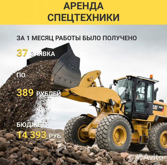 Яндекс Директ, Контекстная Реклама, Создание Сайта