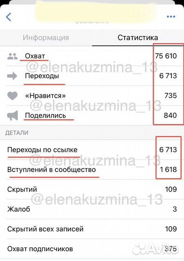 Таргетолог и SMM-специалист Елена Кузьмина
