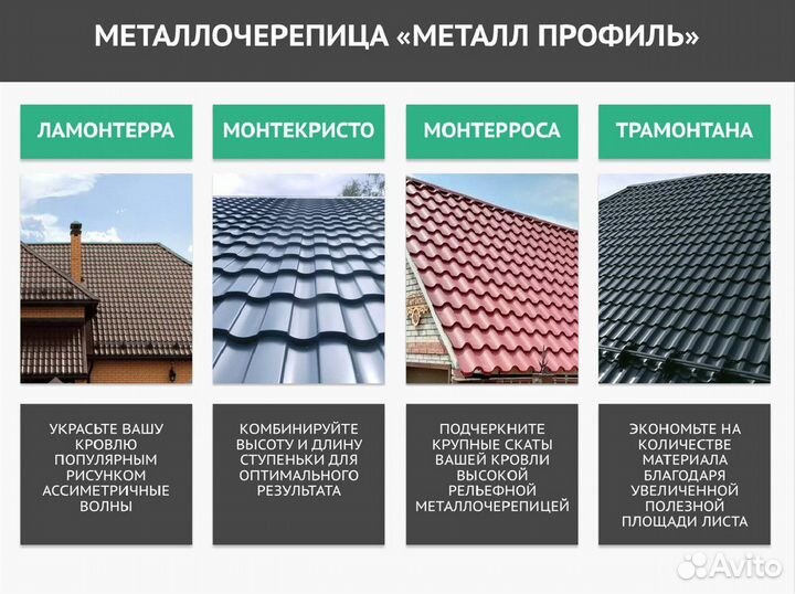 Металлочерепица Металл Профиль монтерроса