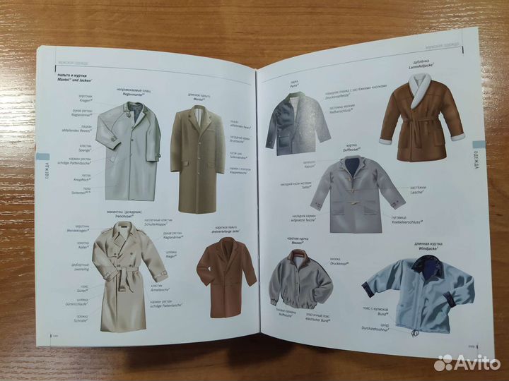 Русско-немецкий визуальный словарь