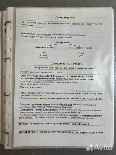 Конспекты по русскому языку для подготовки к ЕГЭ