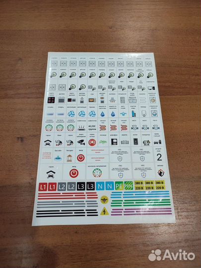 Наклейки для маркировки автоматов электрощита