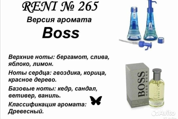 Парфюмерия Reni